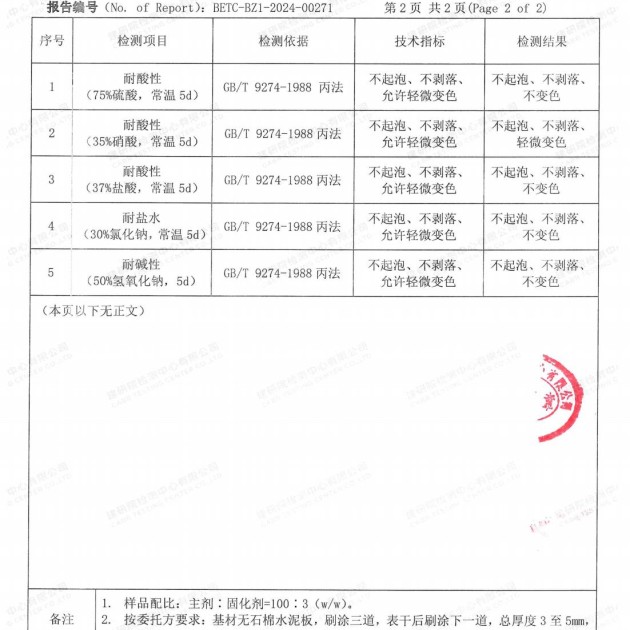 信阳重防腐地坪,信阳超强耐腐蚀涂料产品图4